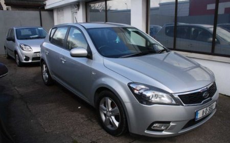 Trusted Car Buyers in Victoria  We Make Selling Simple