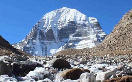 Where Wind and Faith Meet: Kailash Mansarovar Yatra by Helicopter