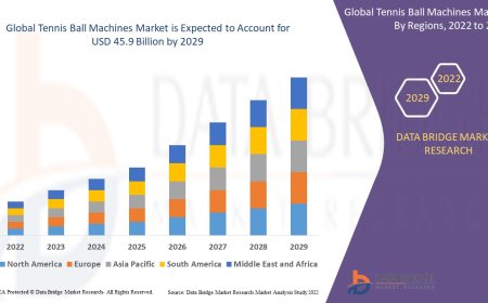 Smart Training Solutions Drive Tennis Ball Machines Market Expansion