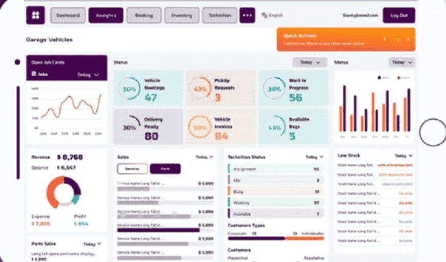 Contactless Payments Surge in UAE Auto Repair: Sianty Leads Digital Shift