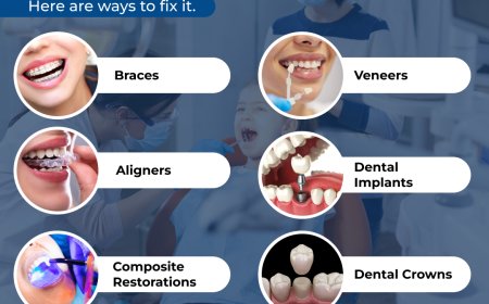 Comprehensive Dental Services in Hoodi, Bangalore: Your Guide to Oral Health Excellence