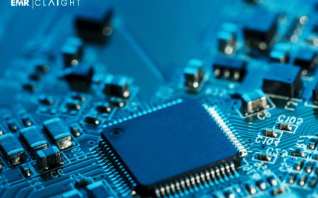 Silicon Capacitors Market Size & Share | Trends - 2034