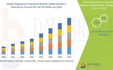 Angiotensin II Receptor Blockers (ARBs) Market Trends, Insights and Future Outlook