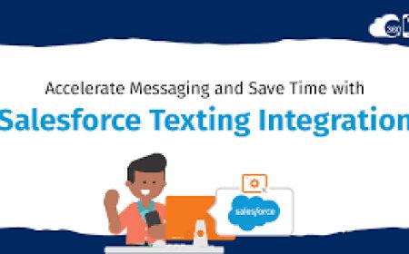 Get Powerful Salesforce Messaging with SMS WhatsApp iMessage, CTI & Chatbot