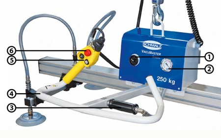 Trends Shaping the Future of Material Handling Vacuum Lifter Design