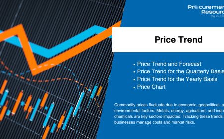 Comprehensive Analysis of DAP (Diammonium Phosphate) Price Trend: Latest Insights and Forecast