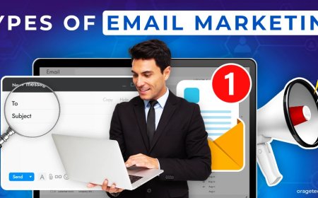A Journey through 2025 Email Marketing Trends