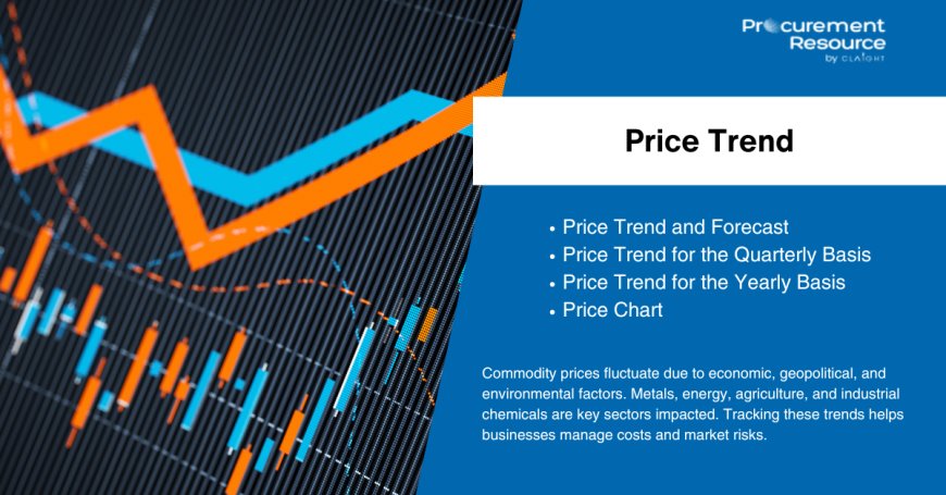 Comprehensive Analysis of DAP (Diammonium Phosphate) Price Trend: Latest Insights and Forecast