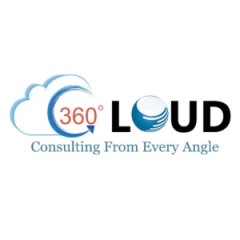360degreecloud